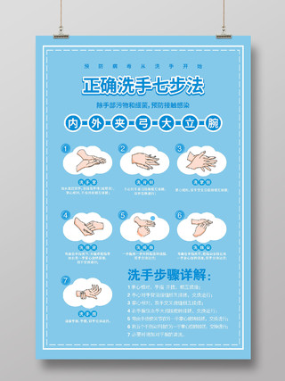 简约大气正确洗手七步法宣传海报七步洗手法